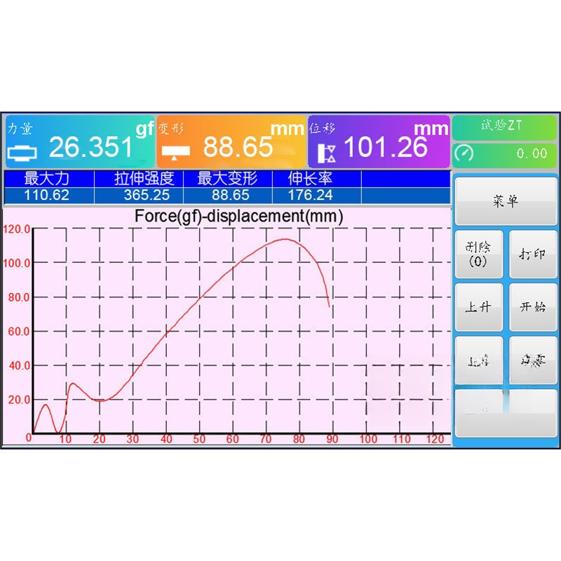 เครื่องทดสอบแรงดึงแบบอิเล็กทรอ - Qm Electronics & Repair Services บทวิจารณ์และราคา